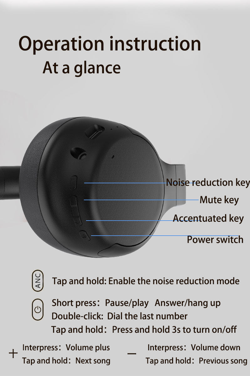 P3967ANC Over The Ear Headphones