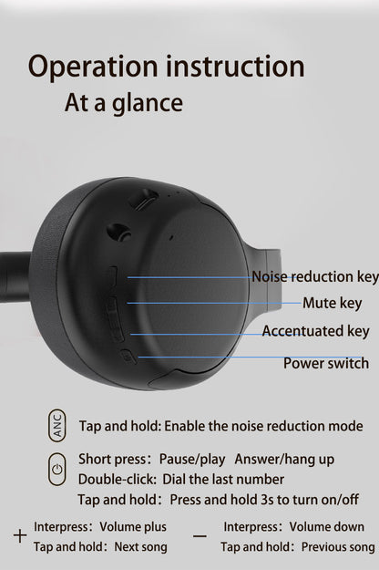 P3967ANC Over The Ear Headphones