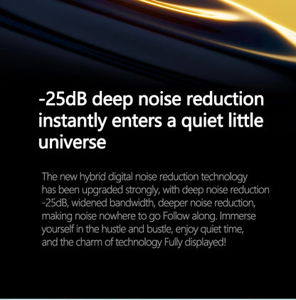 P6066ANC Over The Ear Headphones - Elevate Reality Apparel