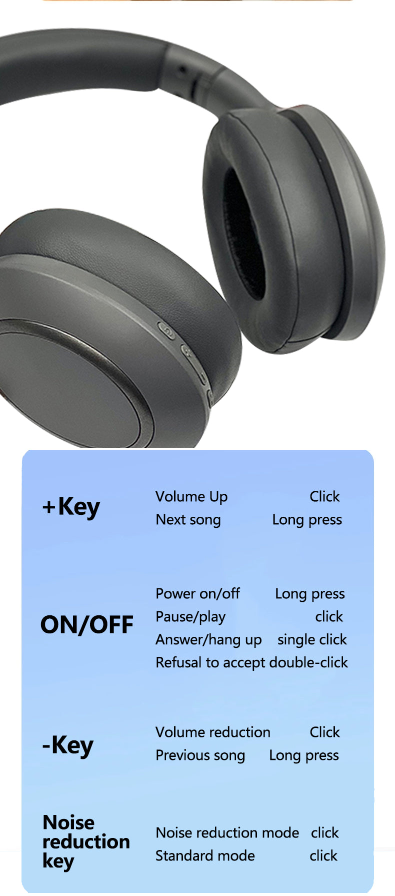 P6066ANC Over The Ear Headphones - Elevate Reality Apparel