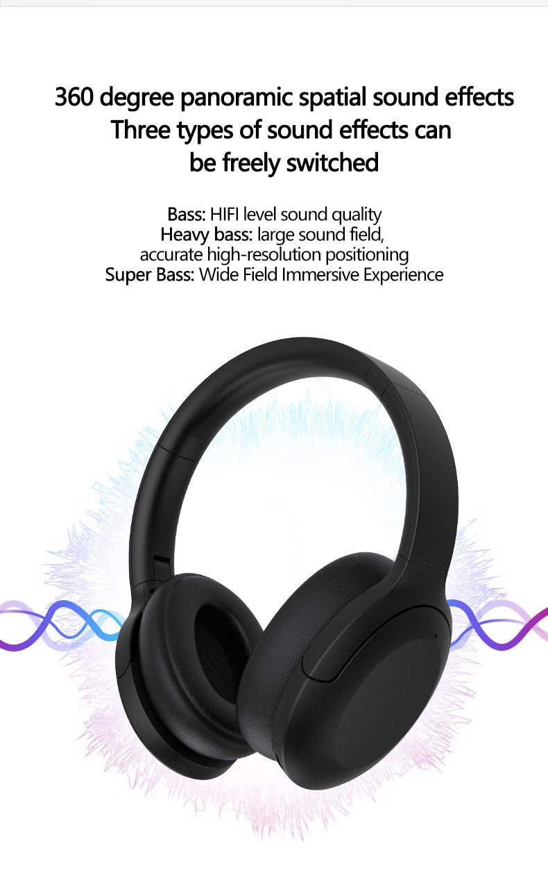 P3965ANC Over The Ear Headphones