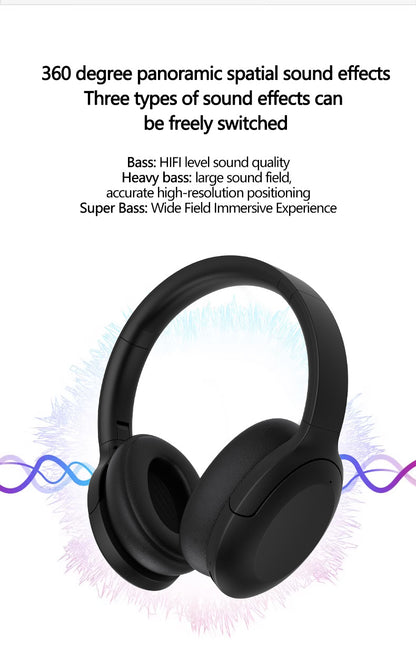 P3965ANC Over The Ear Headphones