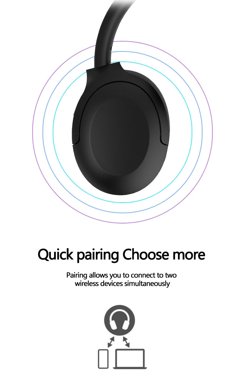 P3965ANC Over The Ear Headphones