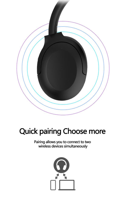 P3965ANC Over The Ear Headphones